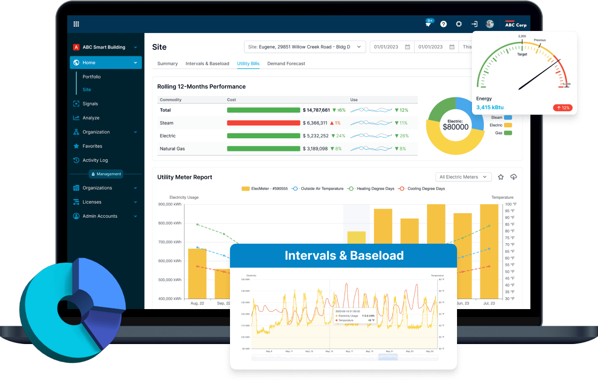 Case study of: AI-Powered Data Analytics Solution for IoT Devices