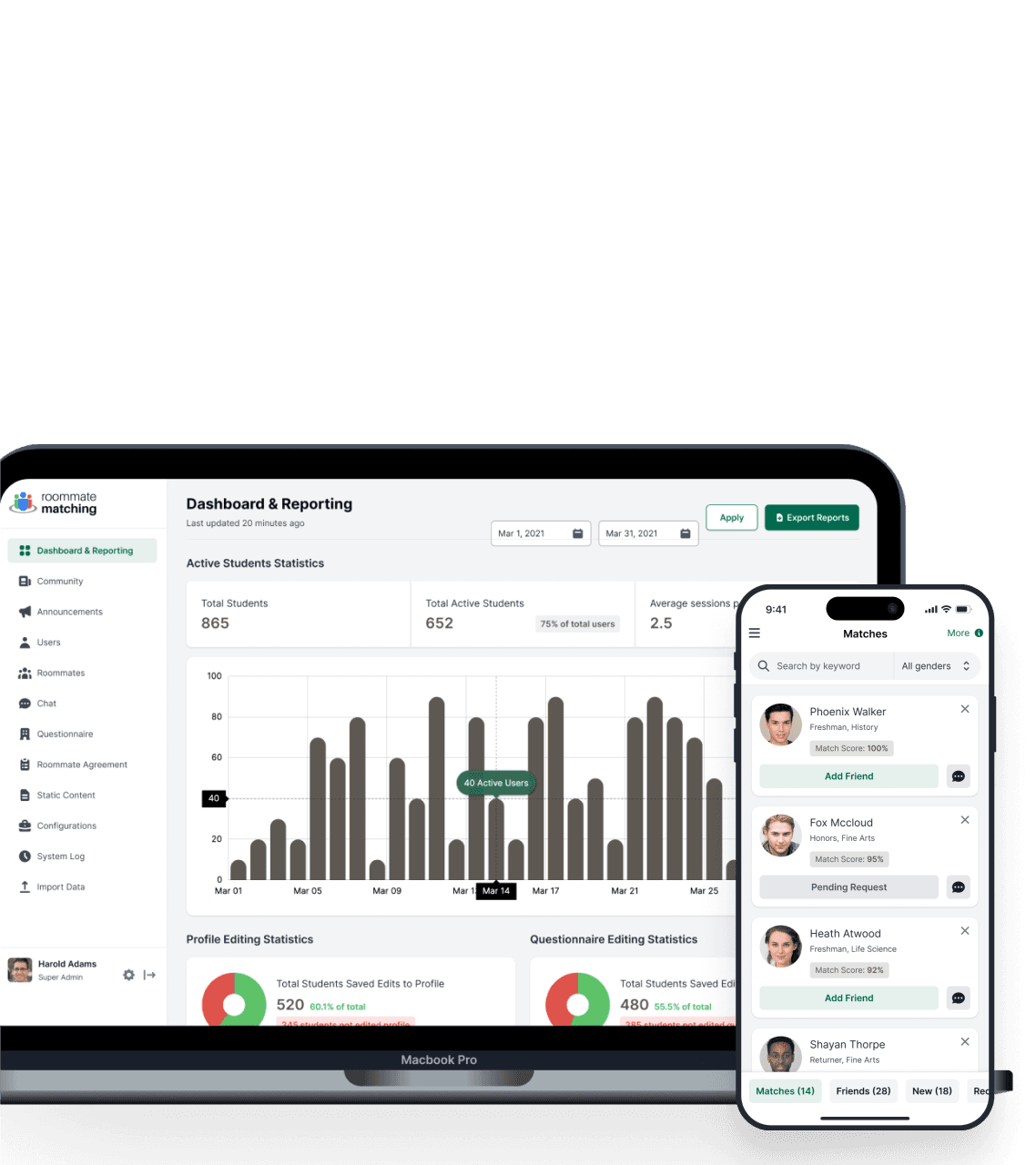 Housing Management System