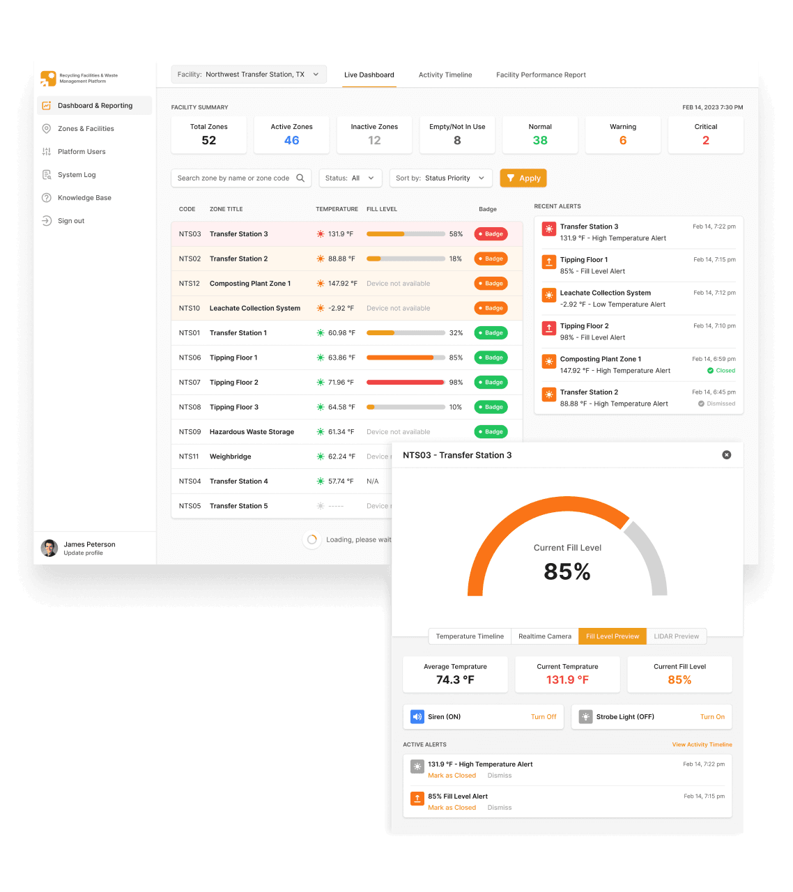 IoT and Data Analytics Solutions Development