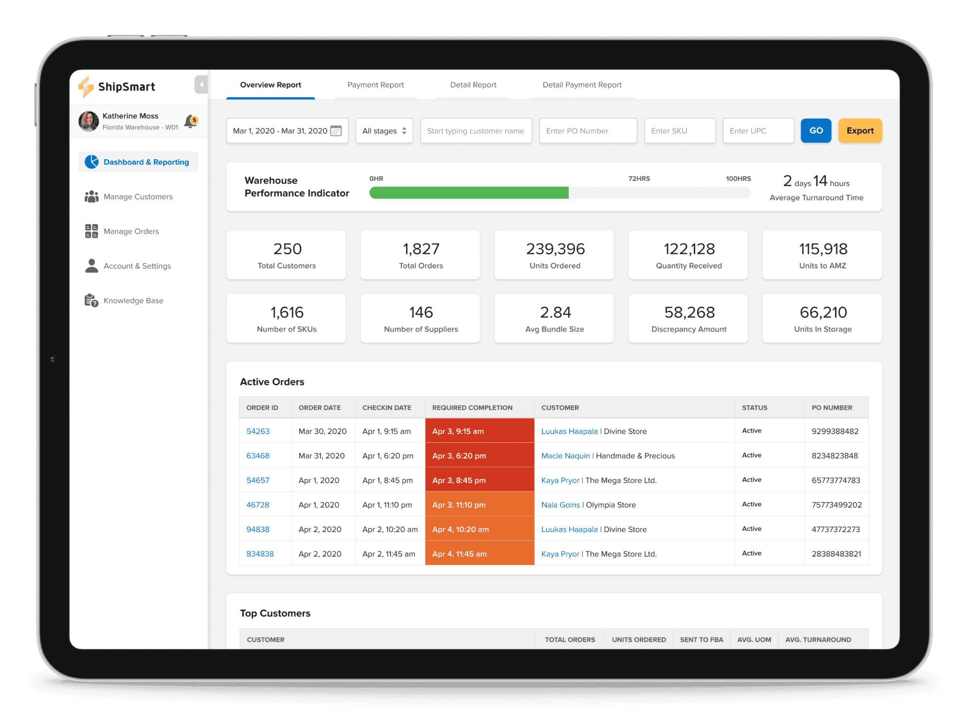 Prep & Delivery Tracking