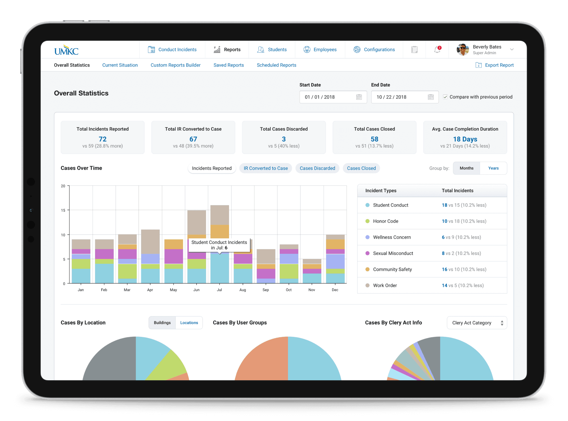 Case Management for Academia