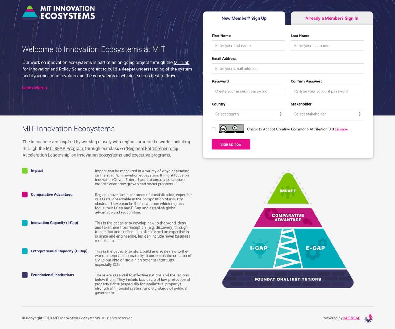 MIT Innovation Ecosystem