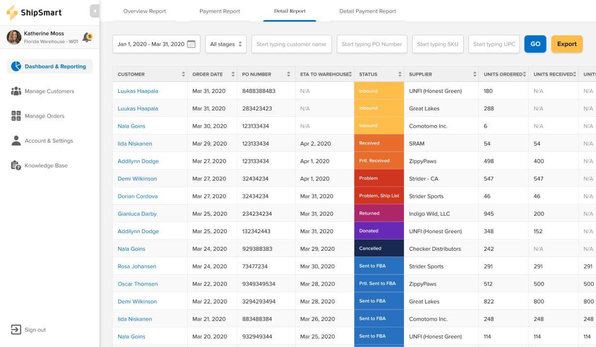 Prep & Delivery Tracking