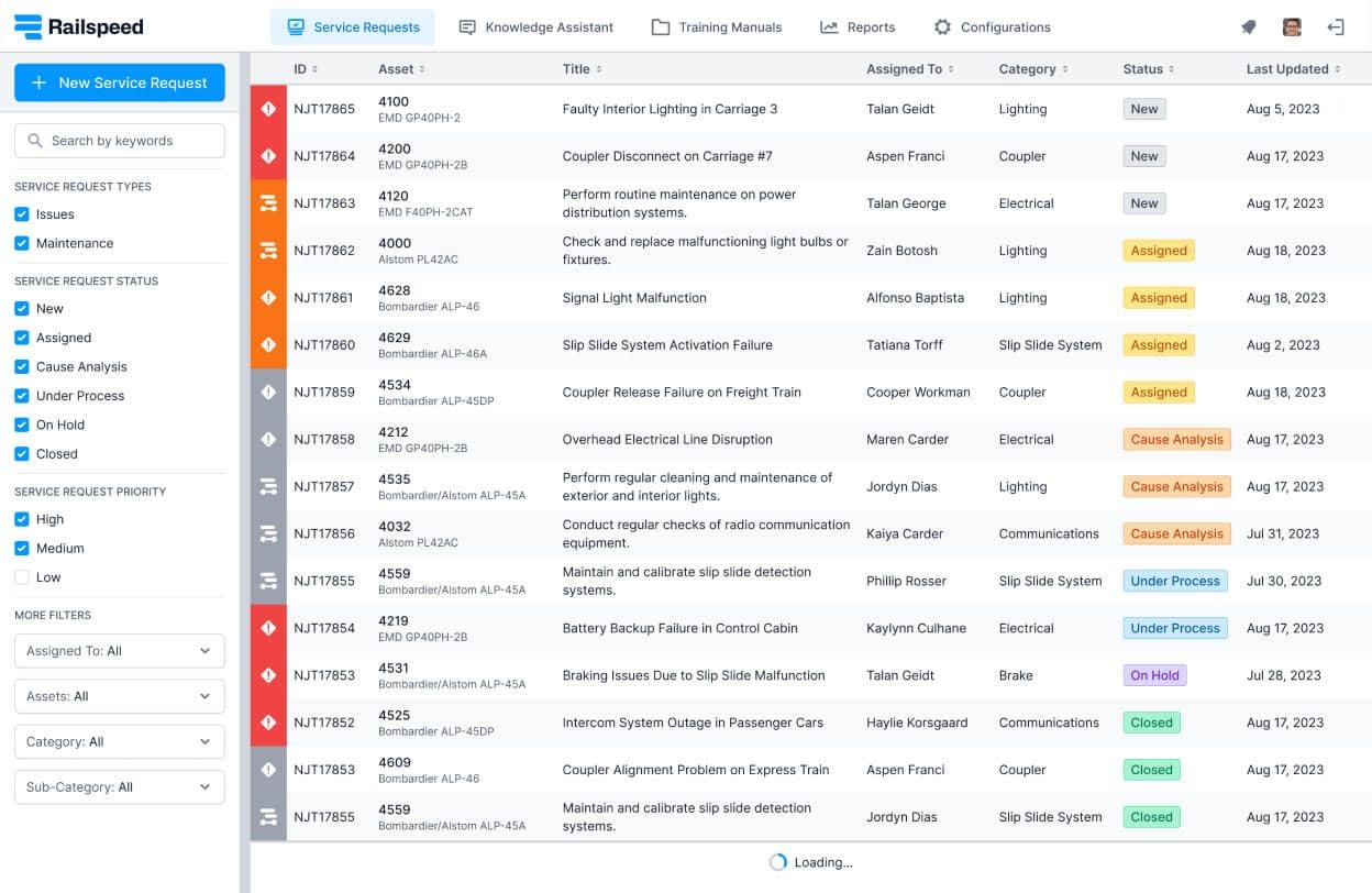 AI-Powered Ticket Resolution