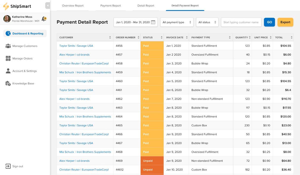 Prep & Delivery Tracking