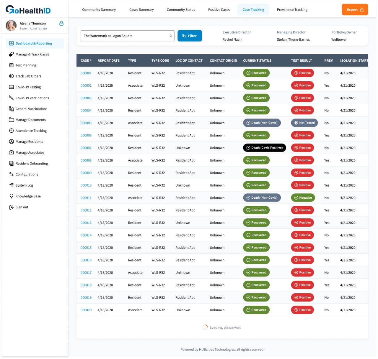 COVID-19 Management Platform