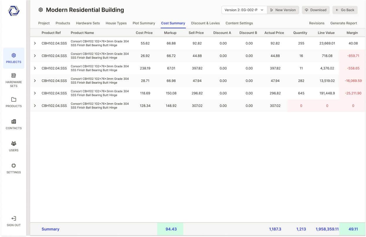 Door Scheduling Software