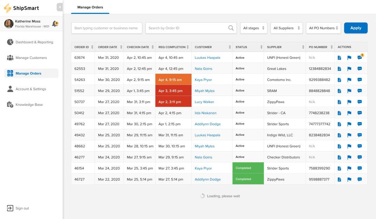 Prep & Delivery Tracking