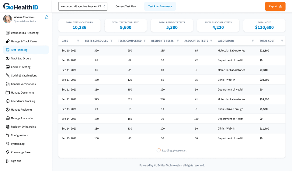 COVID-19 Management Platform