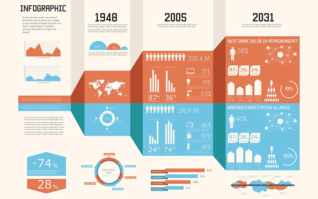 12 Tips for Launching a New Website Infographics