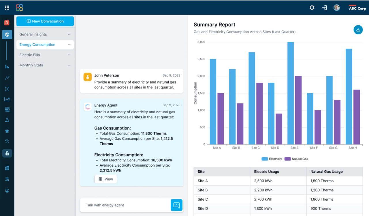 AI-Powered Energy Monitoring