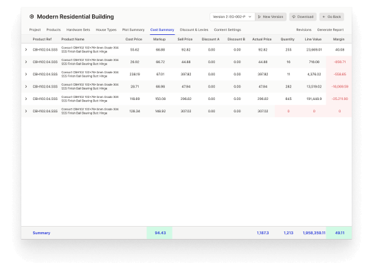 Swift Hardware Set Replication