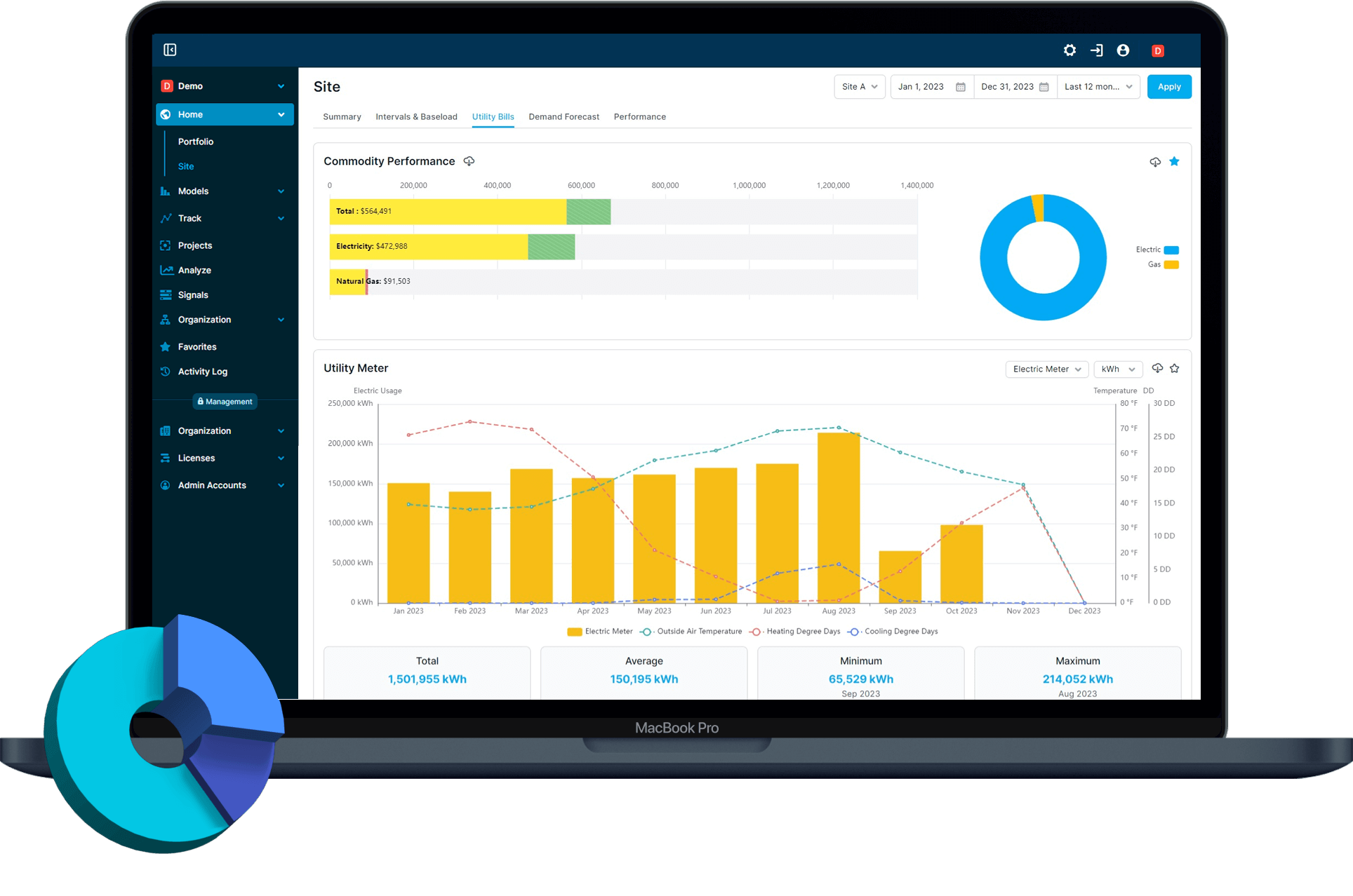 AI-Powered Data Analytics Solution