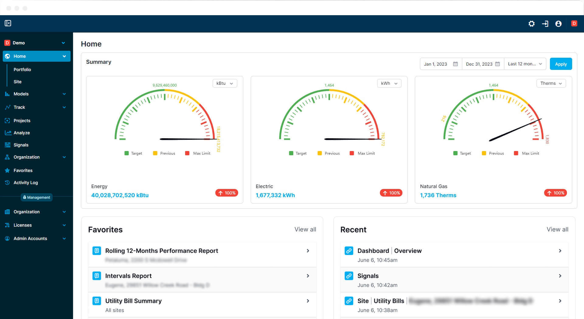 Visualizing Data for Energy Efficiency Optimization