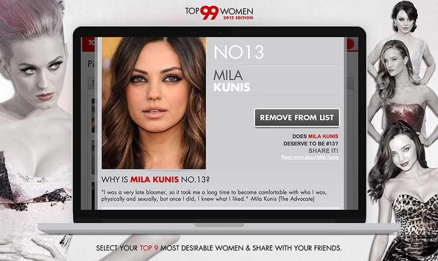 Top 99 Women Facebook App