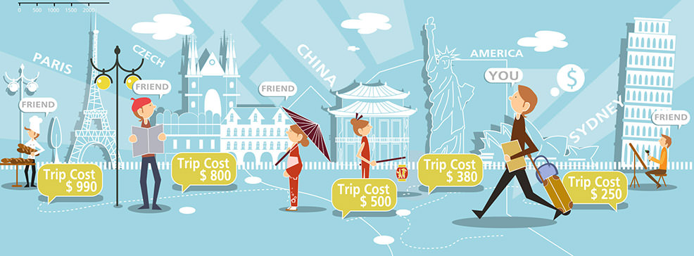 social travel search web site