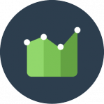 Performance Result