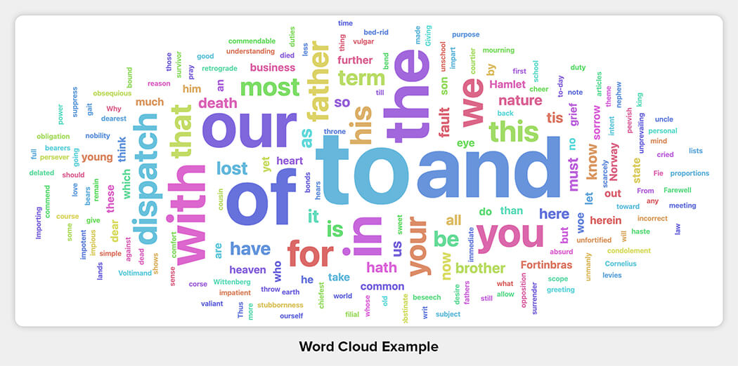 Word Cloud Example