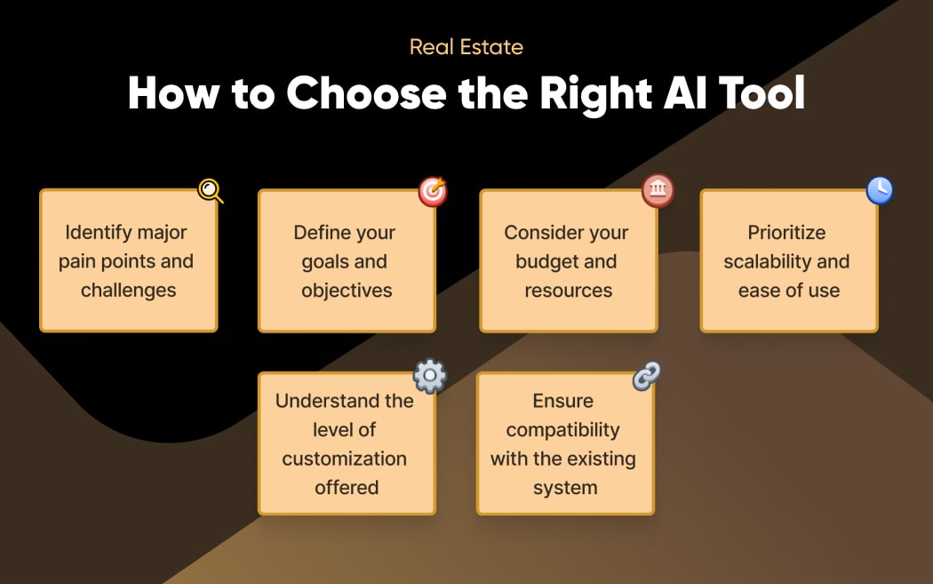 How to Choose the Right AI Tool for Your Real Estate App