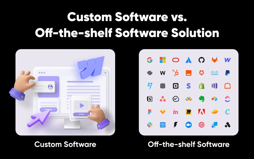 Custom Software vs. Off-the-shelf Software Solution: Features Comparison