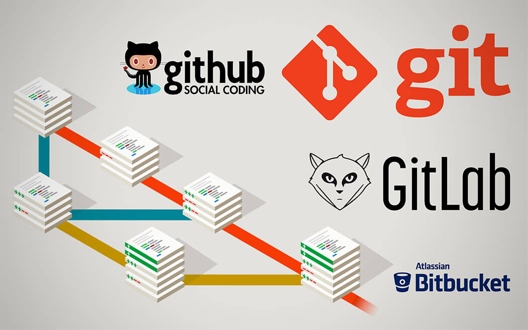 What is Git? How can it help your development skills?