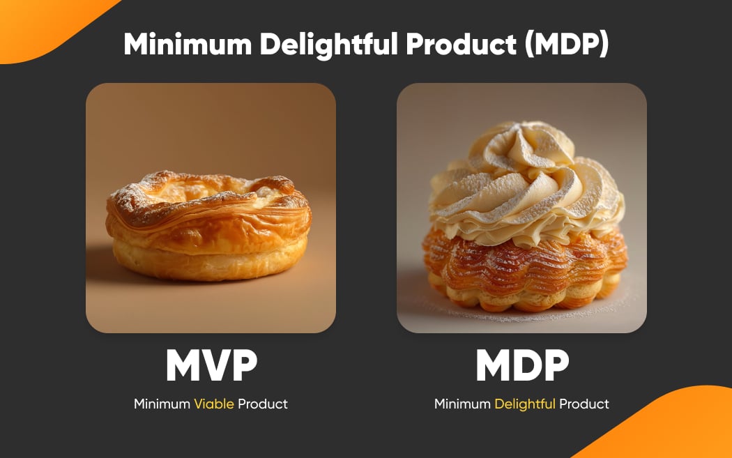 Minimum Delightful Product (MDP)