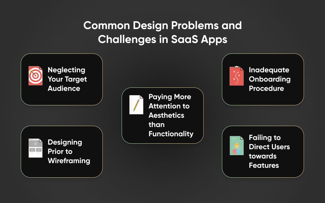 Common Design Problems and Challenges in SaaS Apps