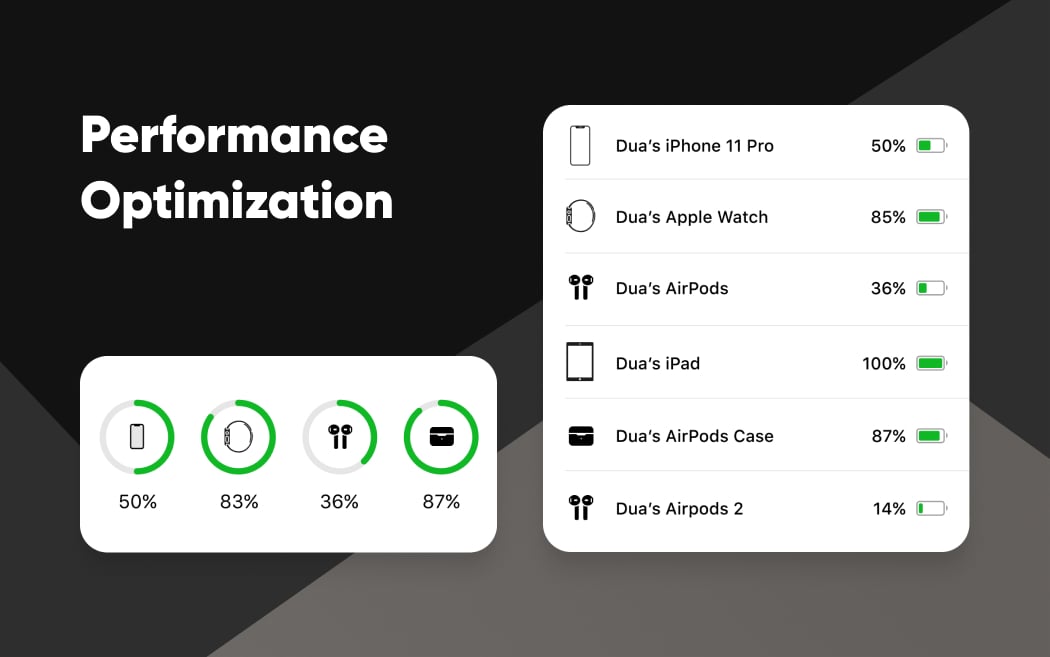 Widget Performance Optimization