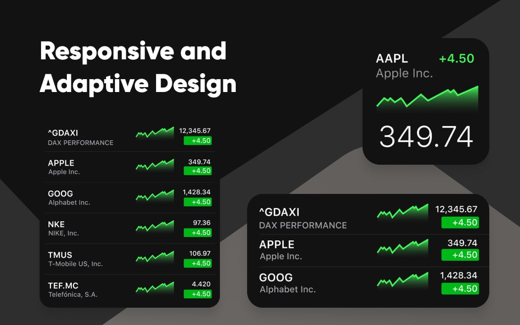 Responsive and Adaptive Widget Design