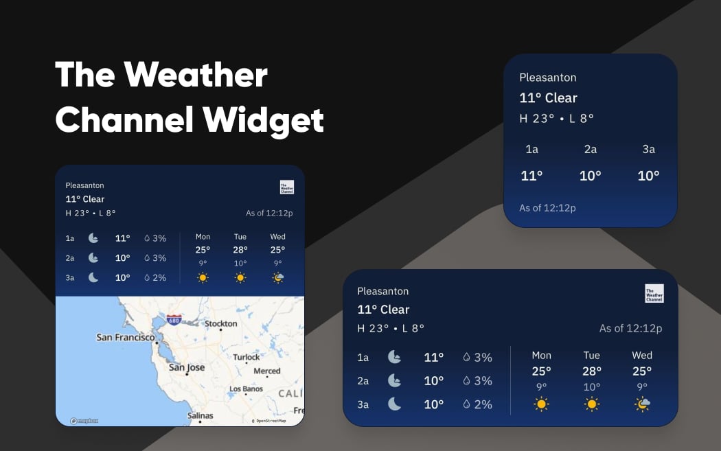 The Weather Channel Widget