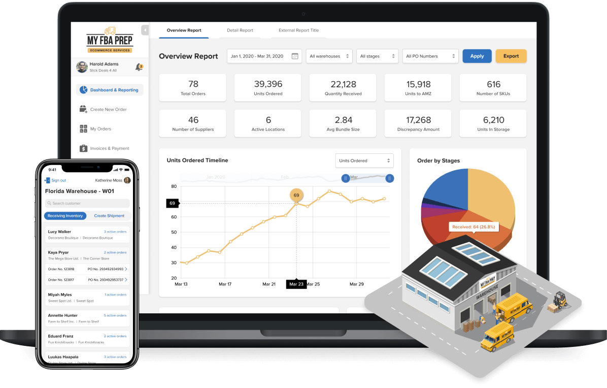 Case study of: Prep & Delivery Tracking Platform