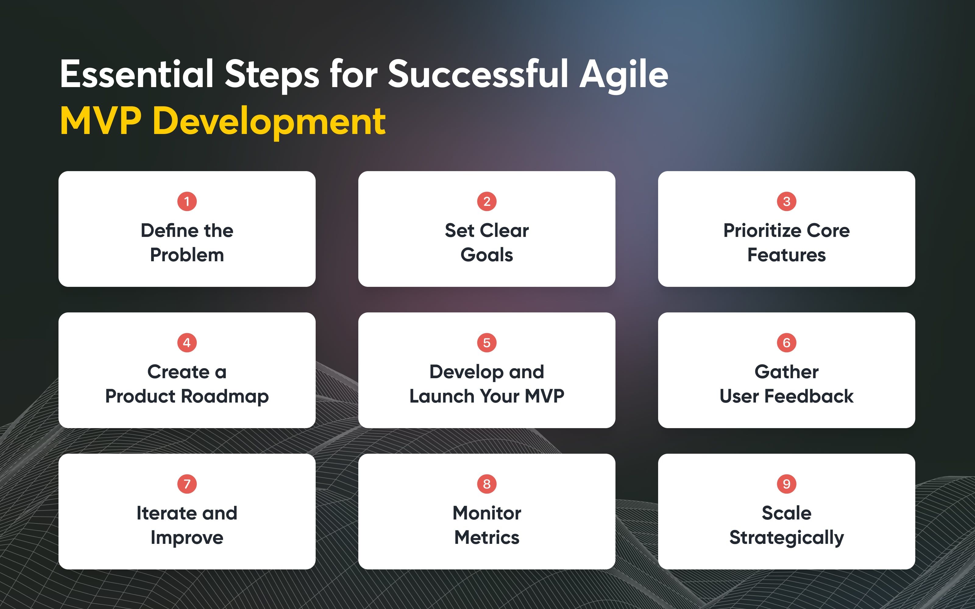 Essential Steps for Successful Agile MVP Development