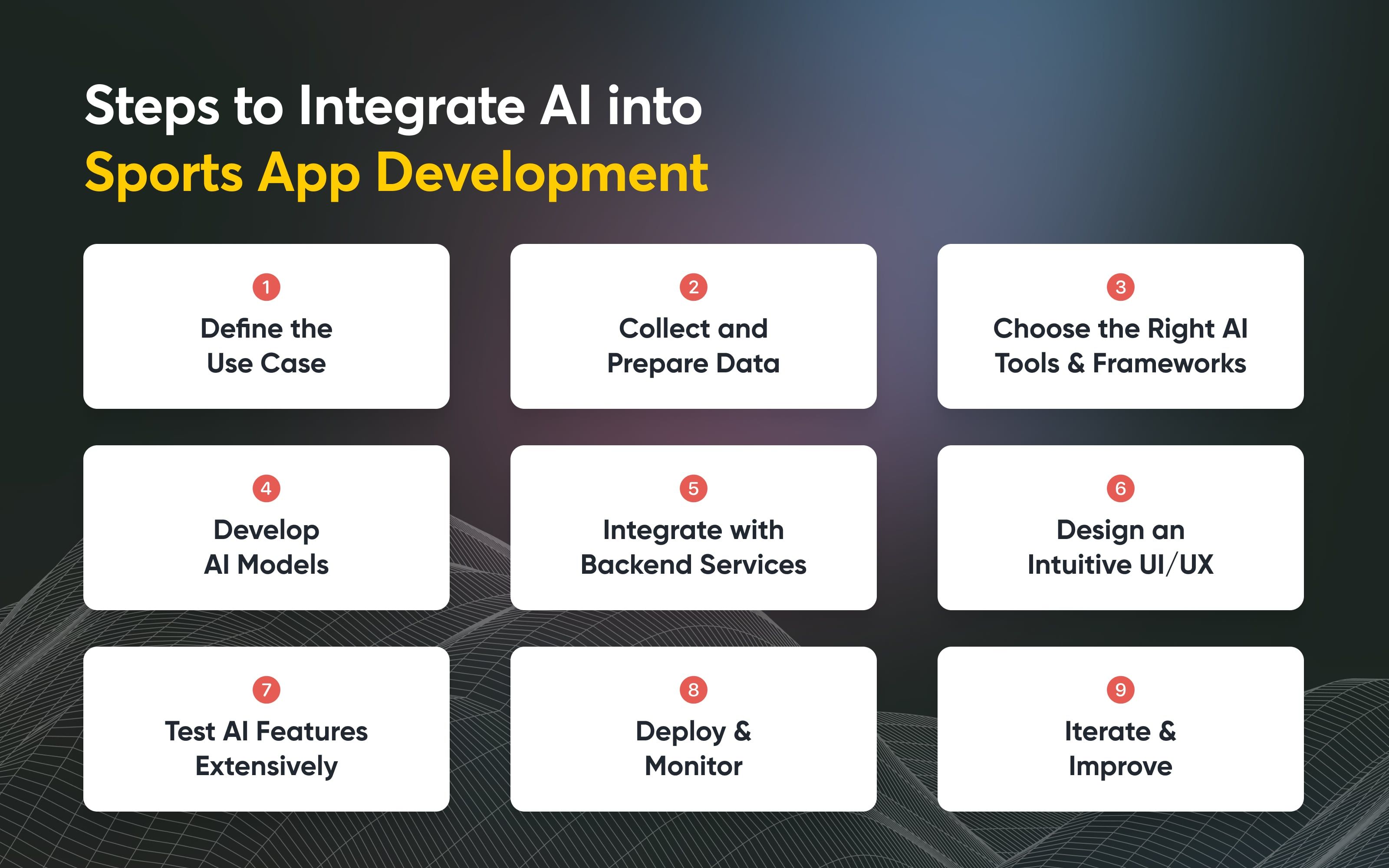 Steps to Integrate AI into Sports App Development