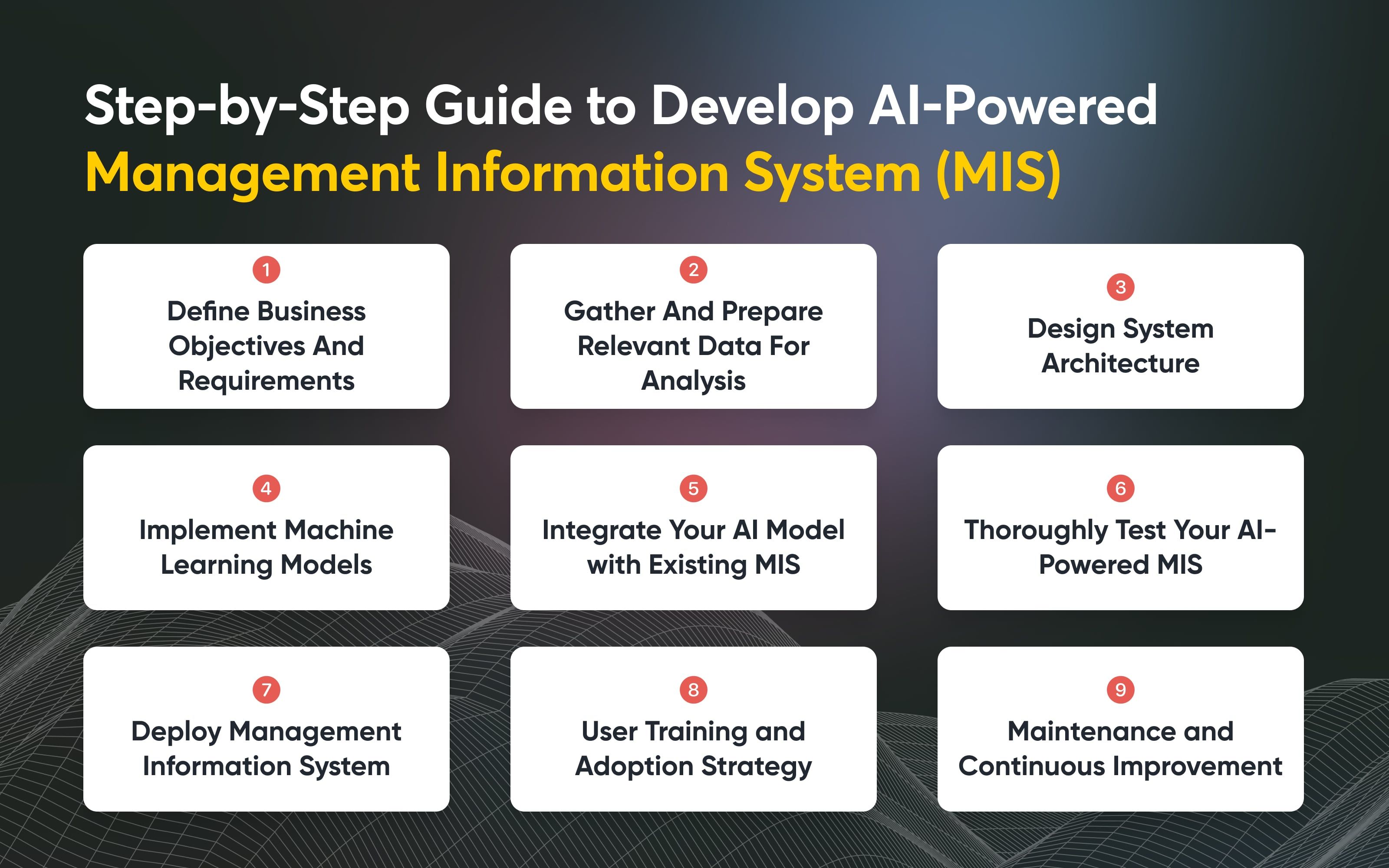 Step-by-Step Guide to Develop AI-Powered Management Information System (MIS)