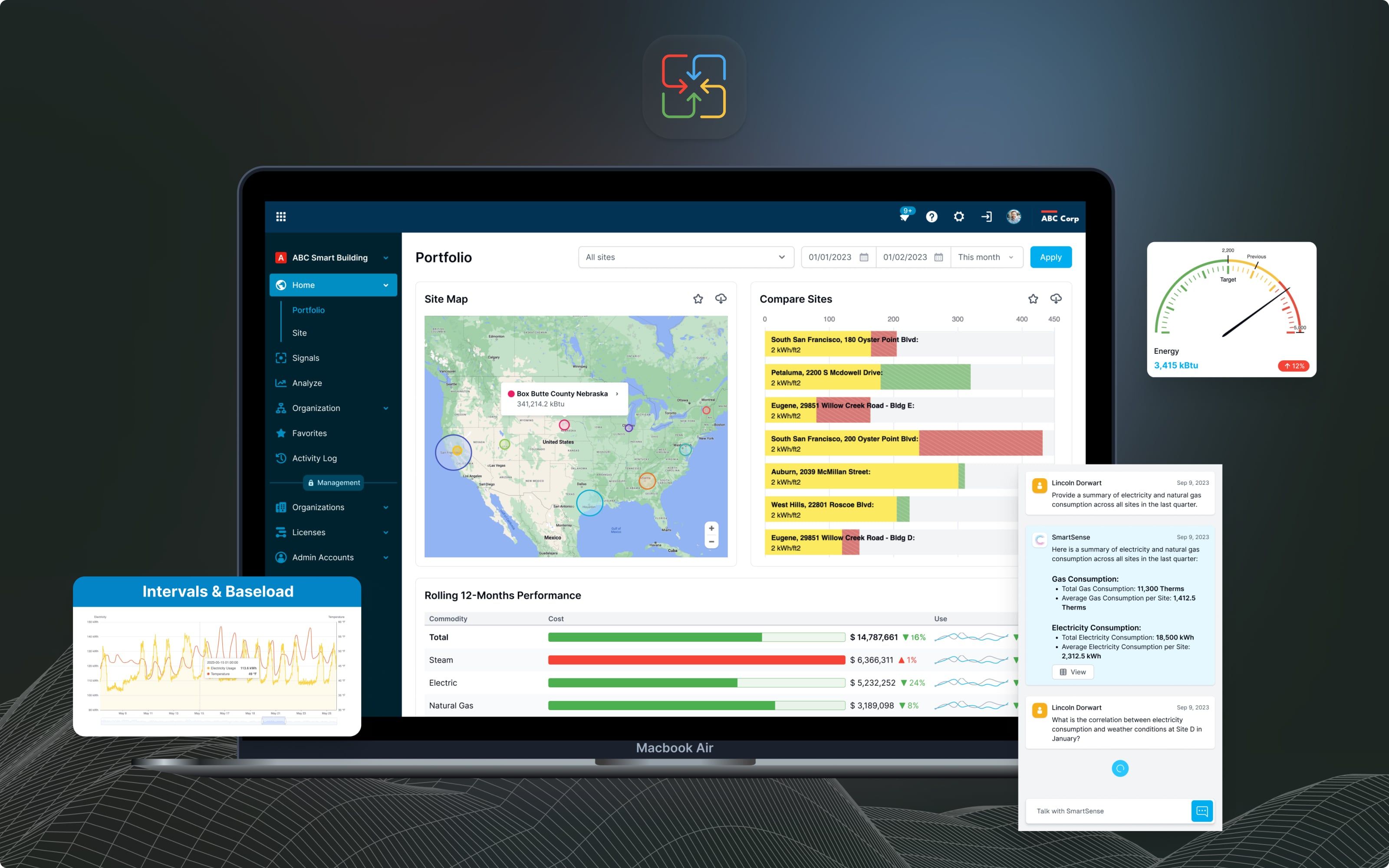 AI-Powered Energy Monitoring Software