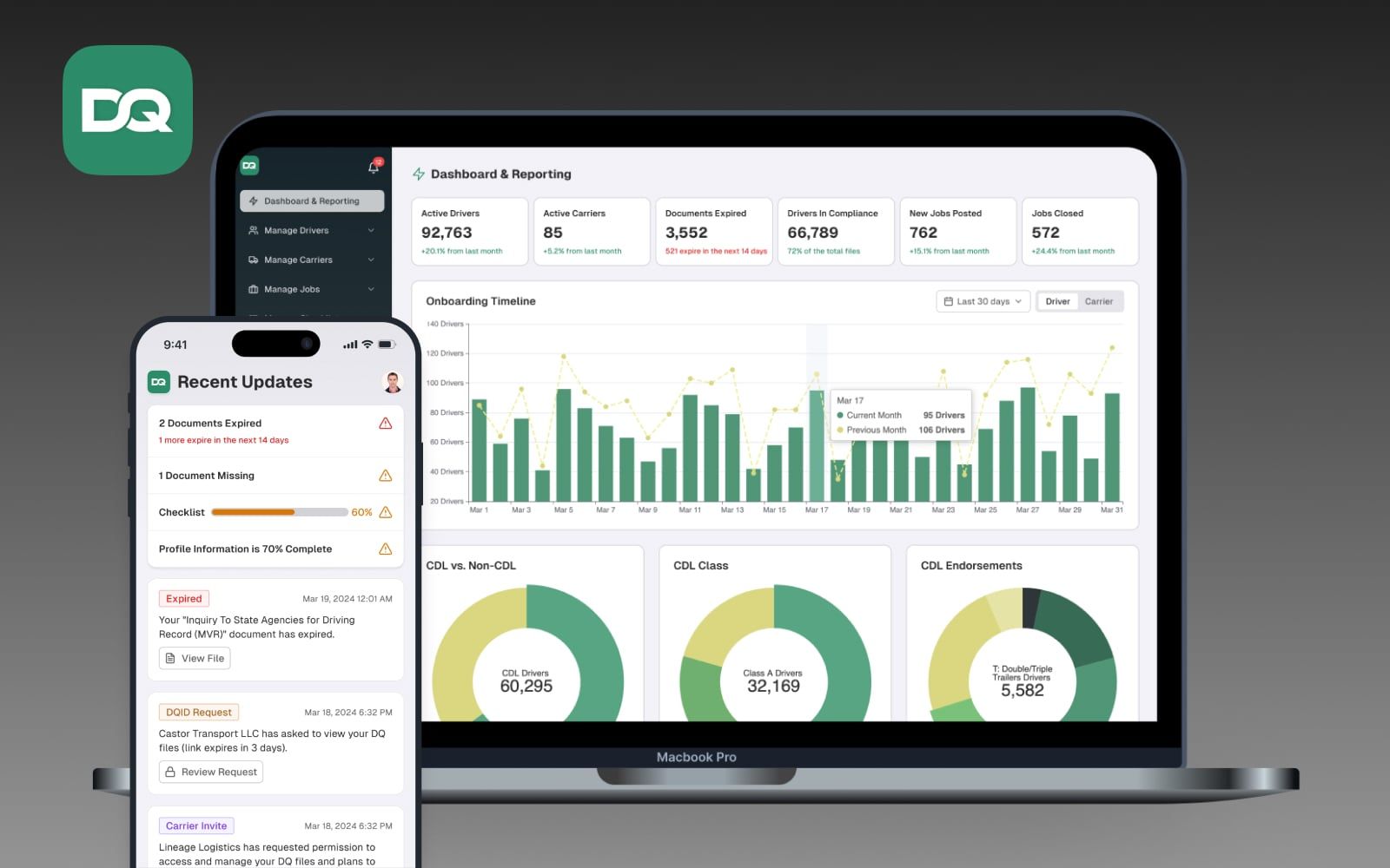 Truckers Compliance Platform (DQid) Case Study