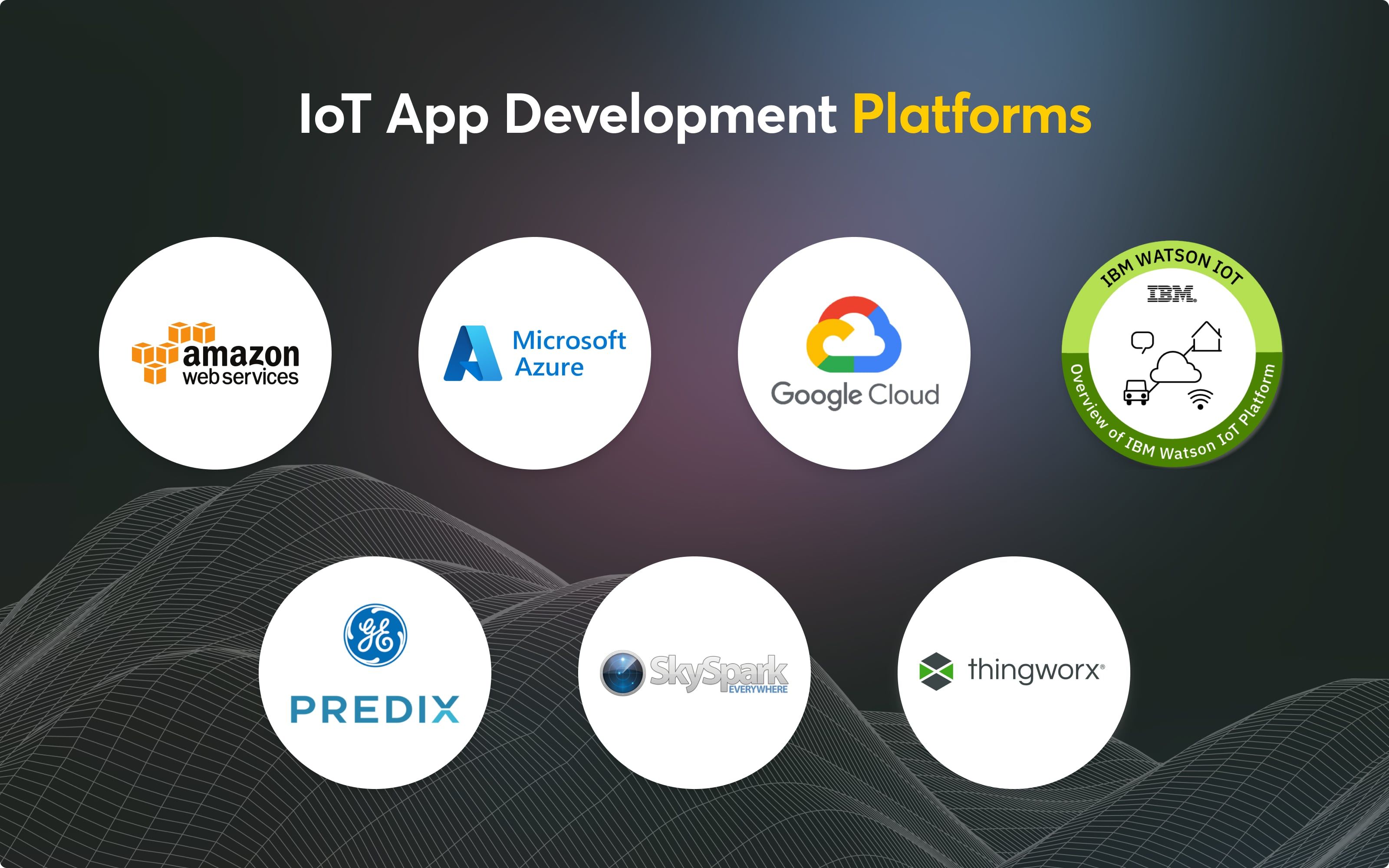 IoT App Development Platforms