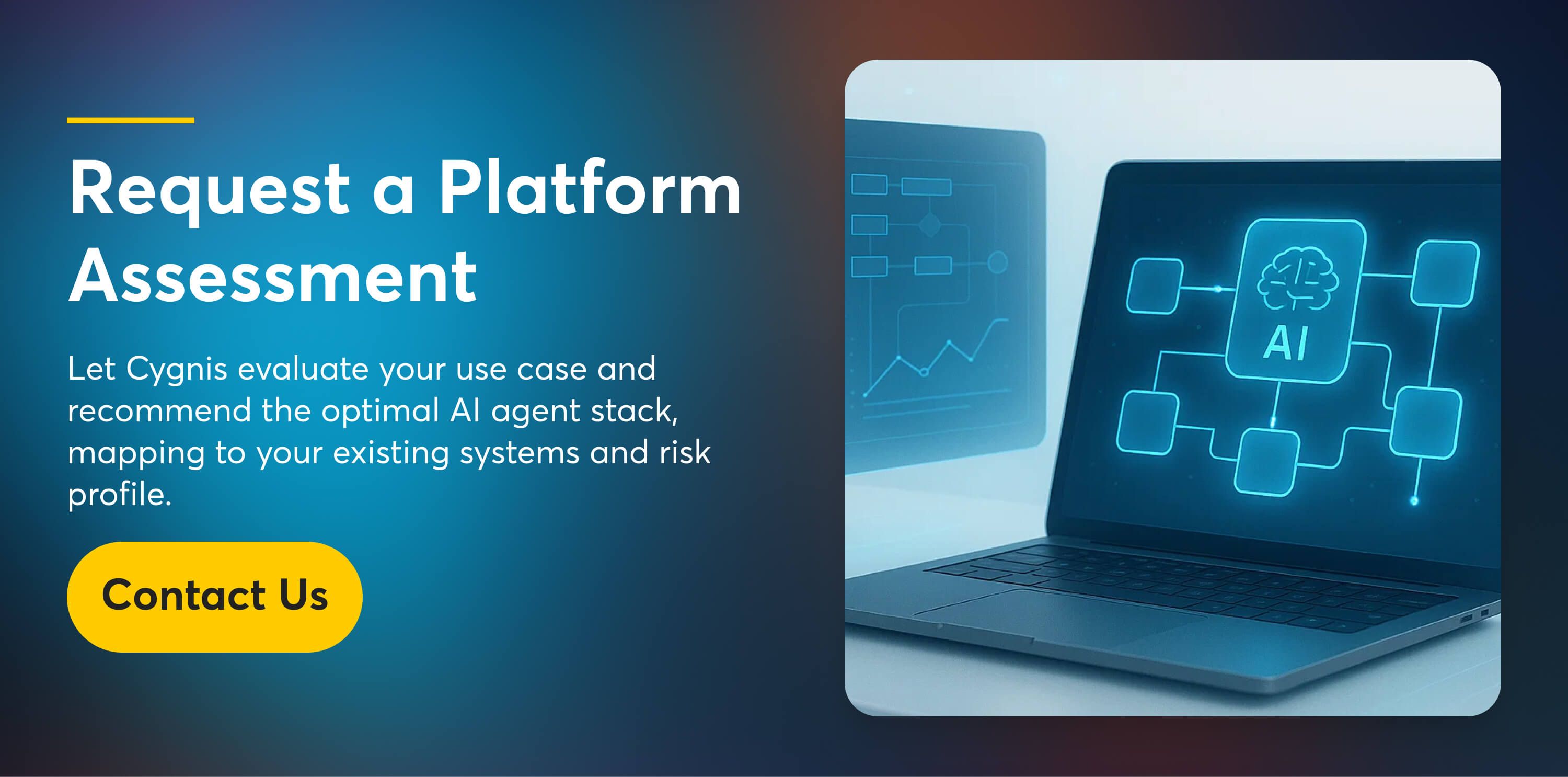 Request a Platform Assessment, Contact Us Request a Platform Assessment, Contact Us